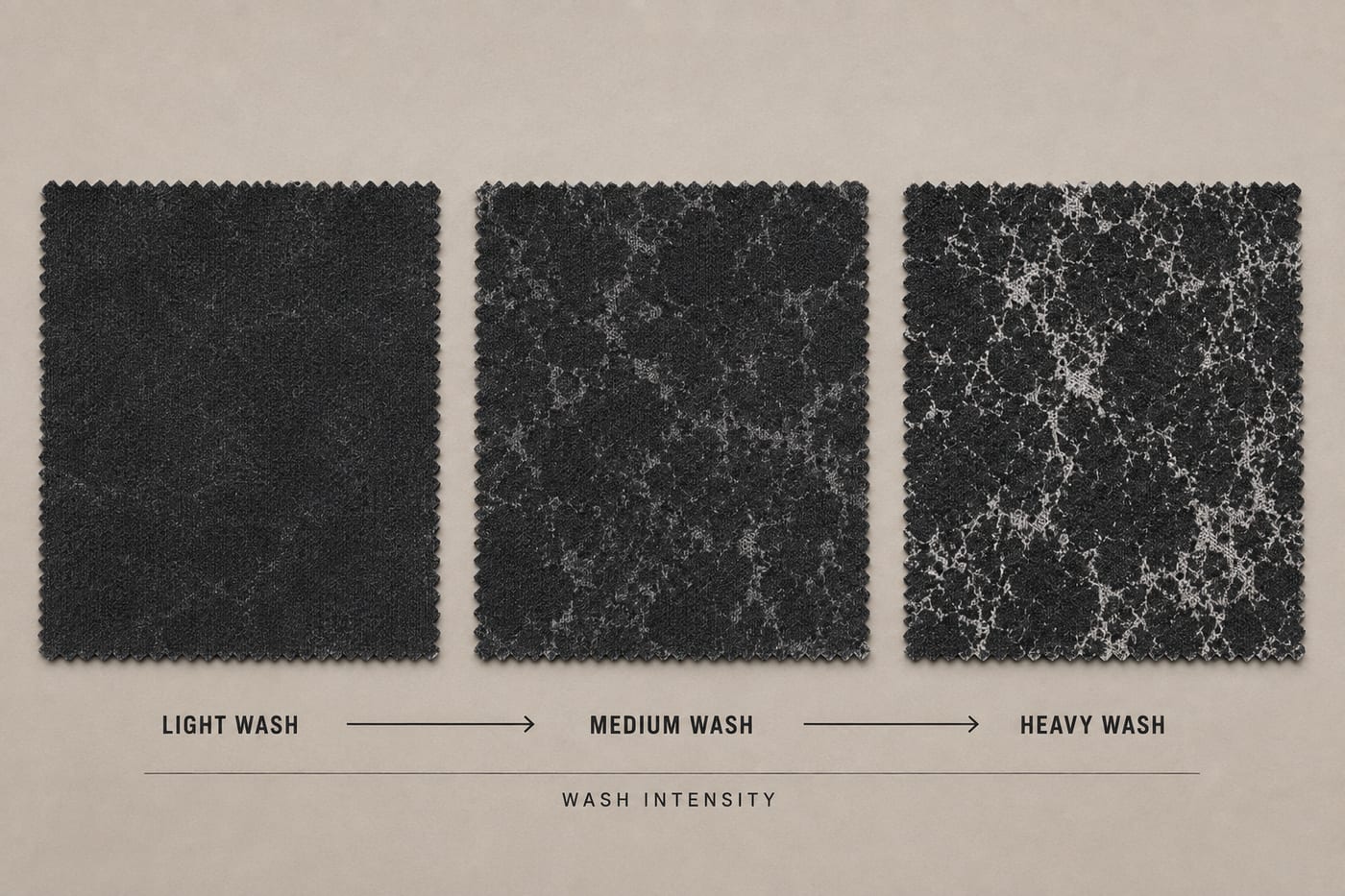 Three charcoal fabric swatches showing light, medium and heavy acid wash intensity side by side